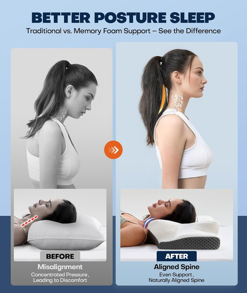 Healumix™ Ergonomic Memory Foam Pillow