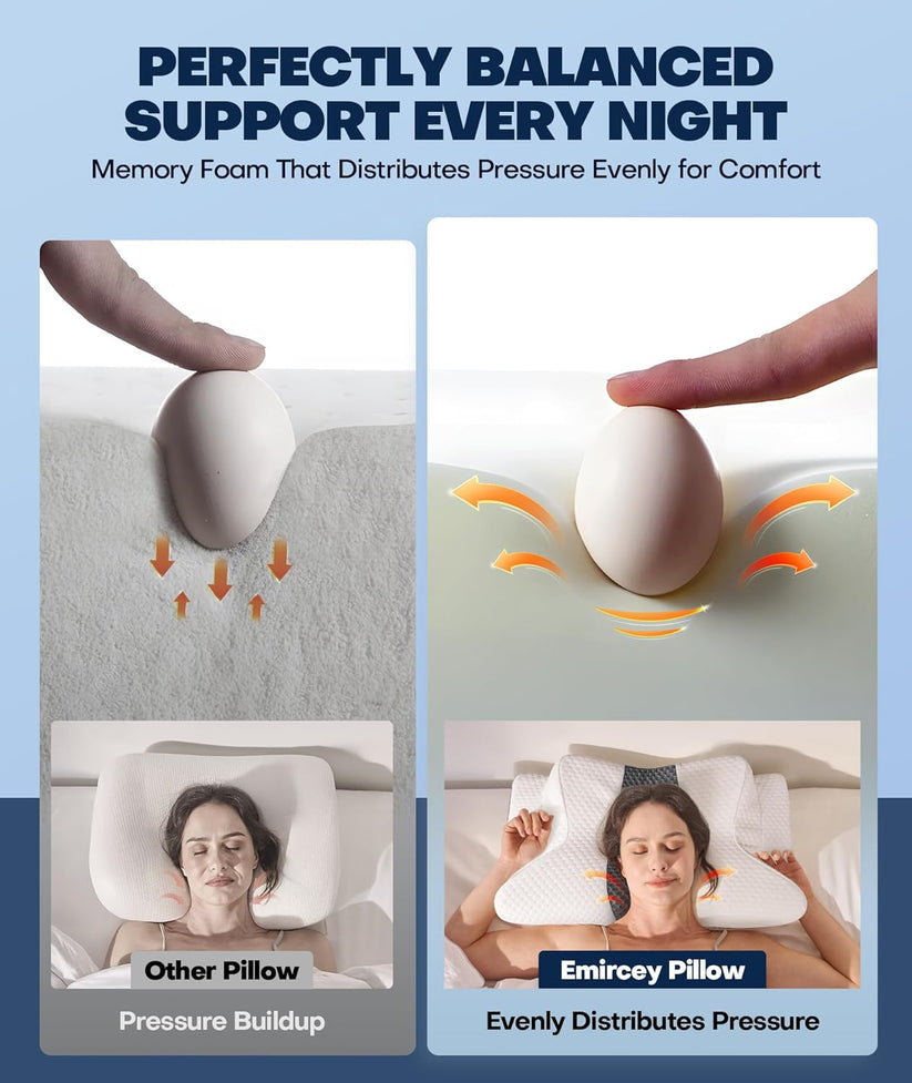 Healumix™ Ergonomic Memory Foam Pillow